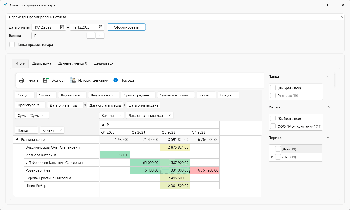 Возможности программы складского учета - карточка товара - цены, описания артикул, заменители, наличие