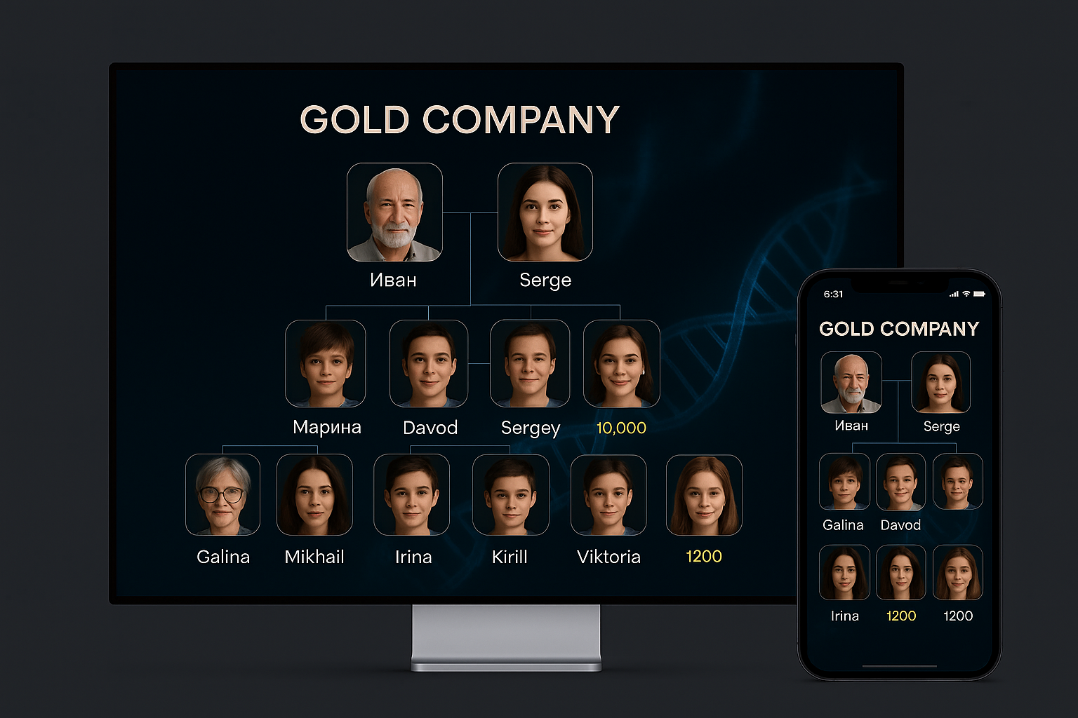 Как должны работать реферальные ссылки для приглашения в интернет-магазине, тем более если он работает по принципу сетевой компании