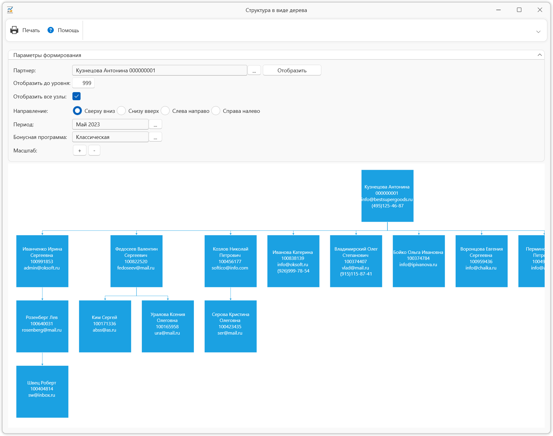  компьютерная программа для автоматизации учета компаний млм и сетевого маркетинга панель управления партнерской программой, млм, сетевым маркетингом