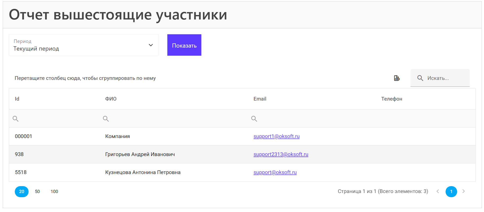 личные кабинеты для сайта сетевой, млм компании